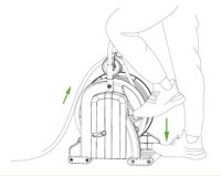 Schlauchwagen Kunststoff Fußpedal mit Aufrollfunktion